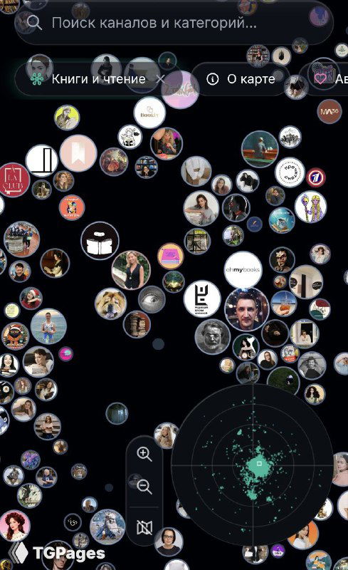 Скриншот карты Telegram‑каналов: аватары каналов на тёмном фоне, выделена область с каналами, связанными с книгами.
