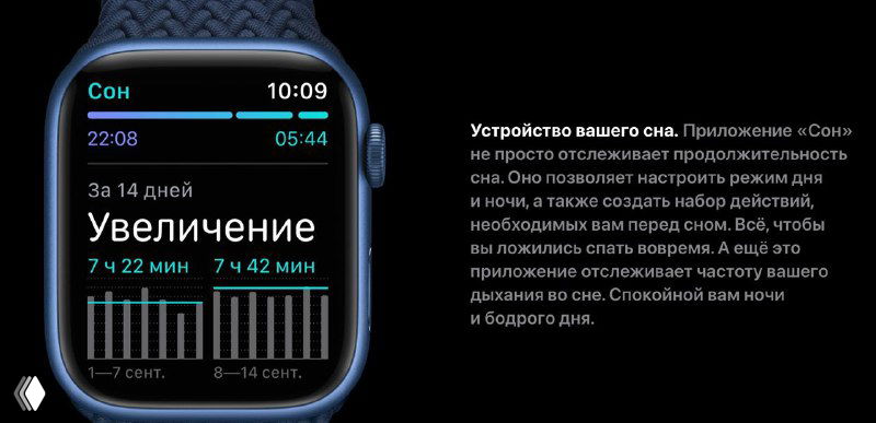 Как Эпл продвигает свои часы