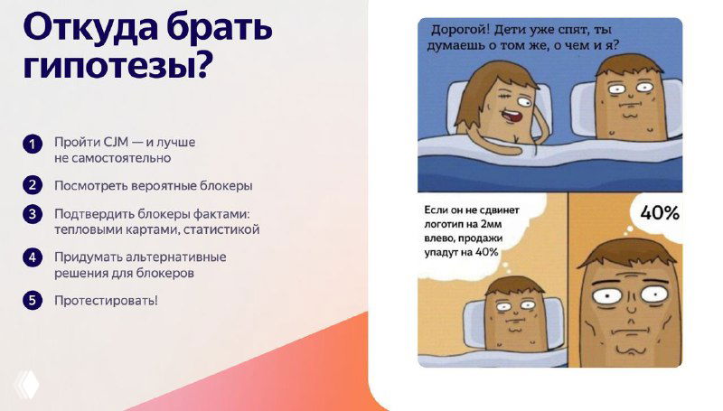 Слайд: источники гипотез — список методов: данные, интервью, кейсы, статистические выборки и тестирование идей на рынке.