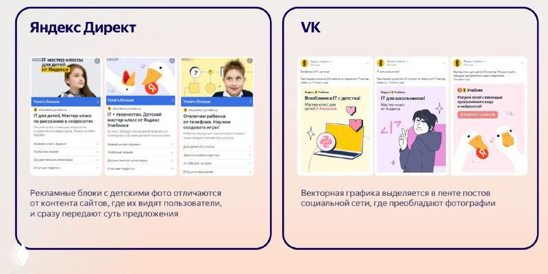 Слайд: примеры рекламных креативов для Яндекс.Директа и VK — карточки объявлений с изображениями и короткими текстами.