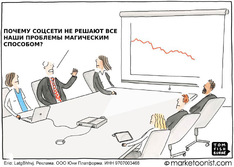 СММ или емейл: что выгоднее бизнесу