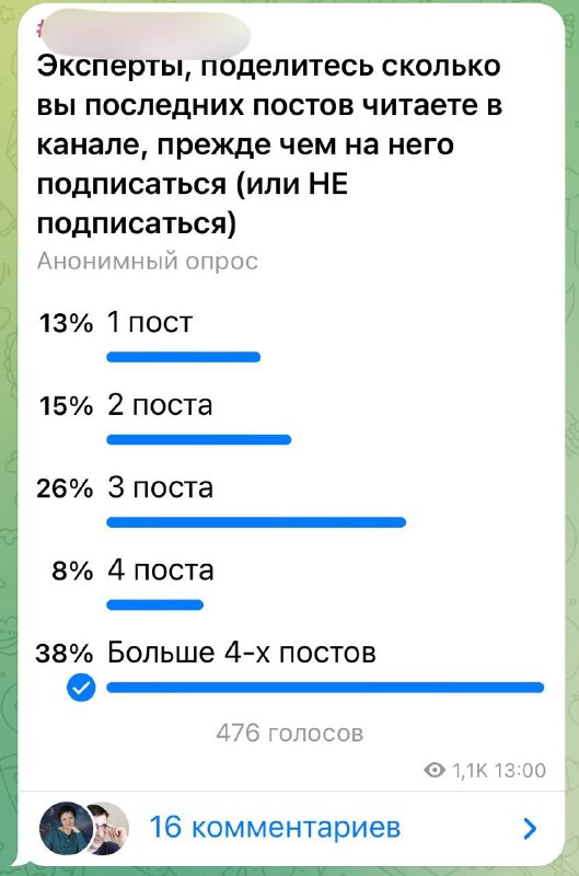 Вот опрос. Его результаты — наглая ложь
