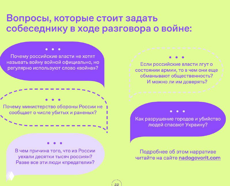 Инфографика с вопросами, которые предлагается задавать собеседнику о войне: провокационные и наводящие формулировки для дискуссии.