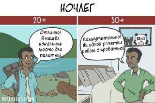 Комикс «Ночлег»: слева 20+ радостно нашёл место для палатки в походе, справа 30+ предпочитает ночевать дома рядом с розеткой и кроватью — шутливый контраст предпочтений.