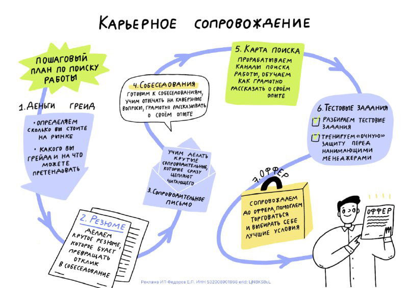 Да, вполне можно быть одновременно умным и бедным