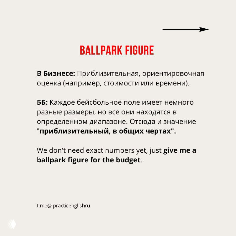 Слайд с заголовком «BALLPARK FIGURE», объяснение как приблизительная оценка бюджета или времени, с примером и пояснением в деловом контексте.