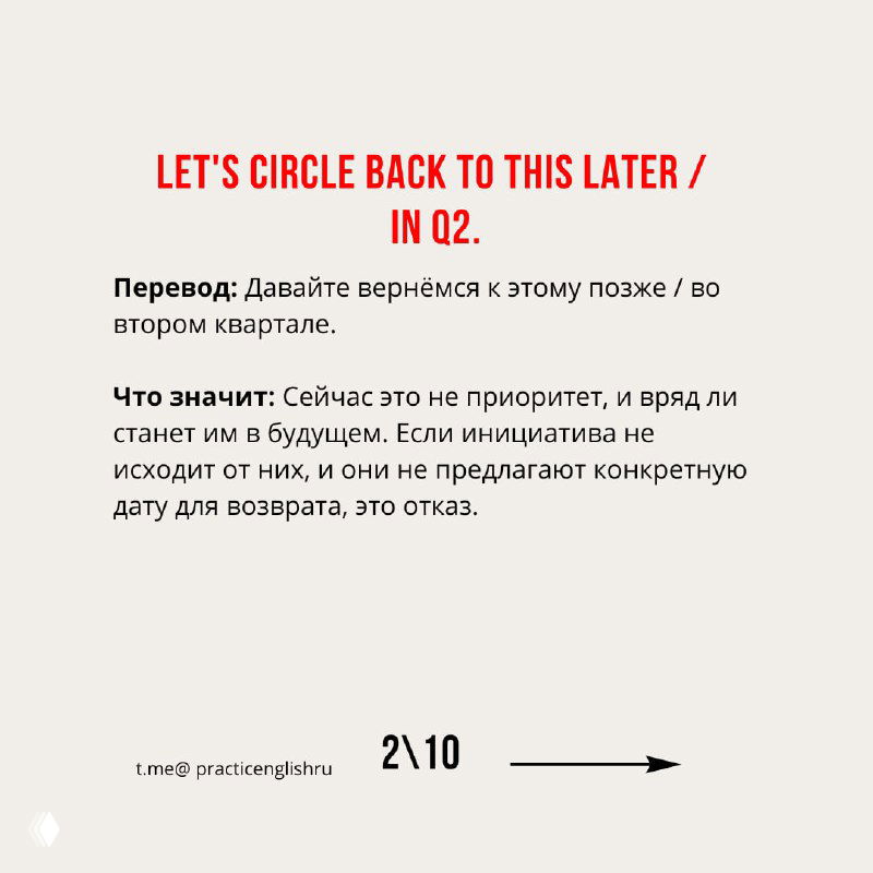 Слайд с фразой "Let's circle back to this later / in Q2", переводом и пояснением, что это часто означает отложенный или незаинтересованный ответ.