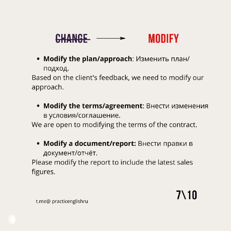 Слайд с глаголом «Modify» и примерами: изменить план, условия или документ — практические варианты использования в деловой переписке.