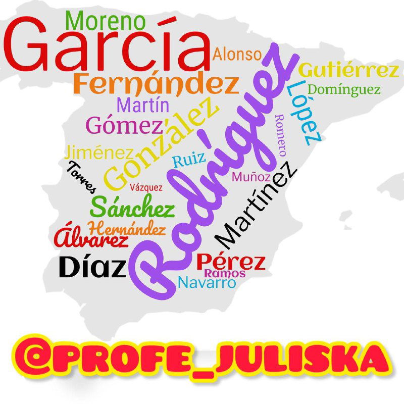 Происхождение суффикса -ez в испанских фамилиях