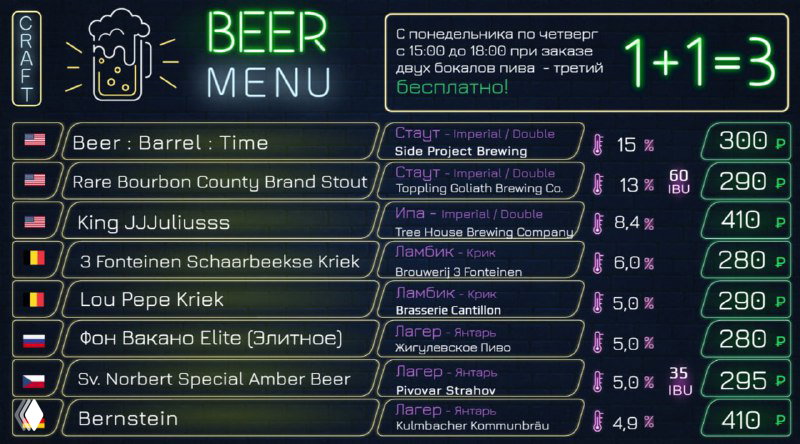 Неоновый beer‑menu: тёмный фон, яркая неоновая палитра и пронумерованный список сортов пива с объёмом и ценой — динамичный шаблон для баров.