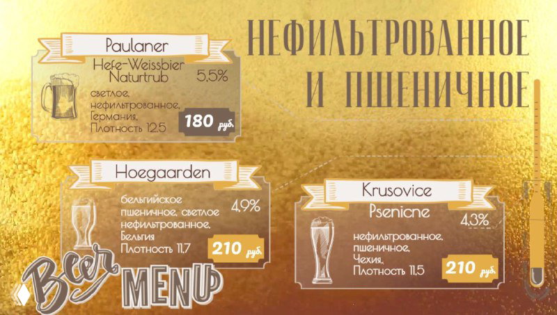 Шаблон цифрового меню