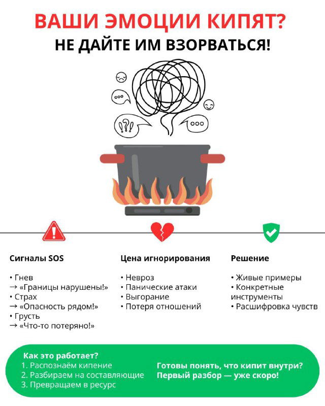 Психология Кипения — как распознавать эмоции