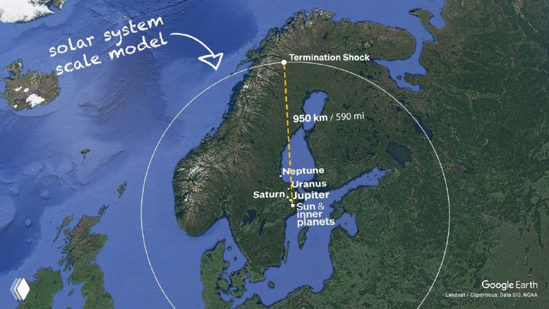 Спутниковая карта Швеции с наложением круга радиусом 950 км и указанием распределения моделей планет в масштабе 1 к 20 миллионам.