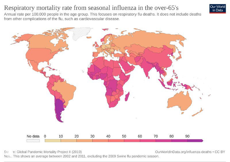 Смертность и вакцинация от гриппа в мире, 2009–2023