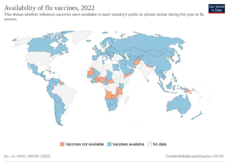 Карта доступности вакцин от гриппа в 2022 году: по странам указано, доступны ли вакцины в государственном или частном секторе или отсутствуют данные.