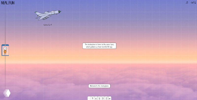 Скриншот уровня на большой высоте над облаками, видна пассажирская авиалиния и отметки высоты и температуры.