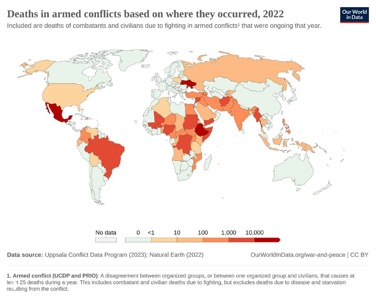 Войны и вооружённые конфликты в мире, 1800–2022