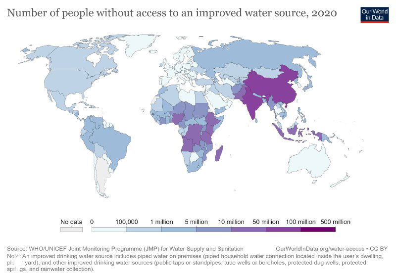 Карта численности людей без доступа к улучшенным источникам воды в 2020 году по странам, видно региональные концентрации проблемы.