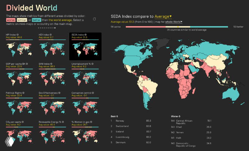 Инфографика оценки устойчивого экономического развития (SEDA): карта мира с распределением стран по уровню устойчивости относительно среднего показателя.