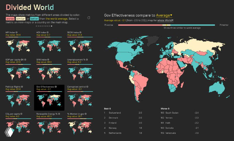 Карта индекса эффективности правительства: страны окрашены по уровню эффективности управления относительно среднего показателя мира.