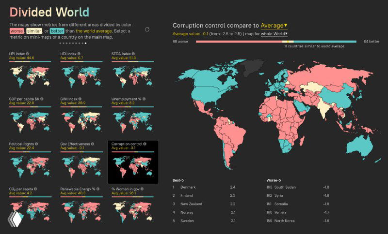 Карта индекса восприятия коррупции: визуализация по странам, показывающая, где уровень коррупции выше или ниже мирового среднего.