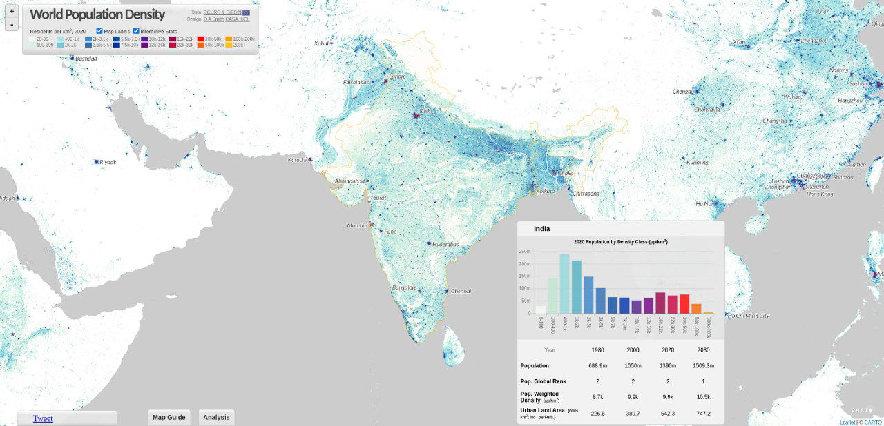 Карта плотности населения для Южной Азии (2020) — показаны плотностные кластеры по Индии, видна цветовая шкала интенсивности и врезанная диаграмма по группам