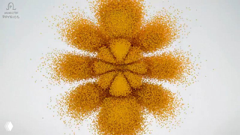 Оранжево-жёлтое многолепестковое облако точек, показывающее сложную форму волновой функции электронов в конкретном состоянии.