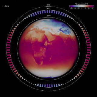Глобус с цветовой картой атмосферных температур и кольцевой диаграммой месячных средних значений, визуализация усреднённого годового цикла температур мира за 2000–2019.