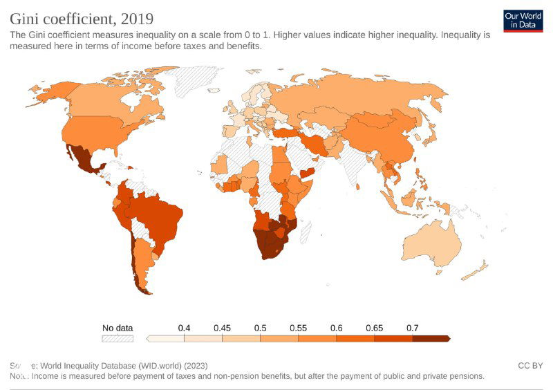 Показатели экономического неравенства в мире, 1905–2021