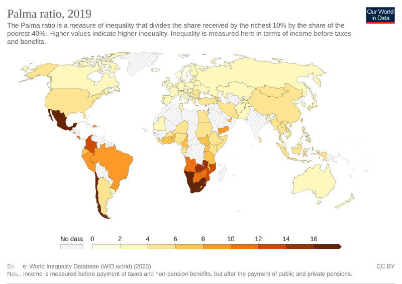 Карта соотношения Пальма за 2019 год: цвета показывают отношение доходов 10% самых богатых к доходам 40% самых бедных в разных странах мира.