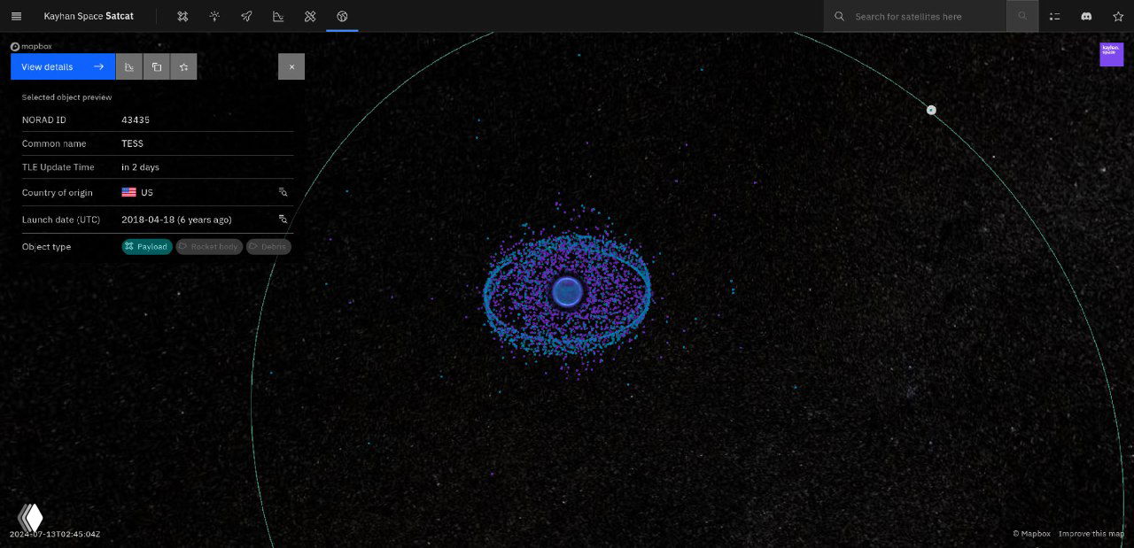 Скриншот SatCat: вид на Землю и концентрические облака объектов вокруг неё, видно различие по типам орбит и плотности объектов.