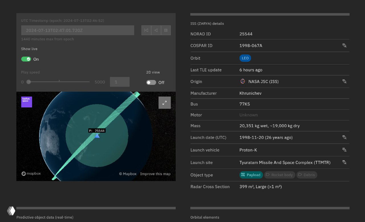 Скриншот карточки объекта в SatCat: окно с подробными полями — NORAD ID, масса, производитель, дата запуска и тип объекта.