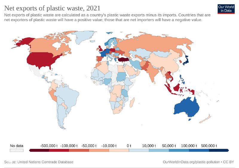 Карта чистого экспорта пластиковых отходов в 2021 году — красные страны являются чистыми экспортёрами, синие — чистыми импортёрами.