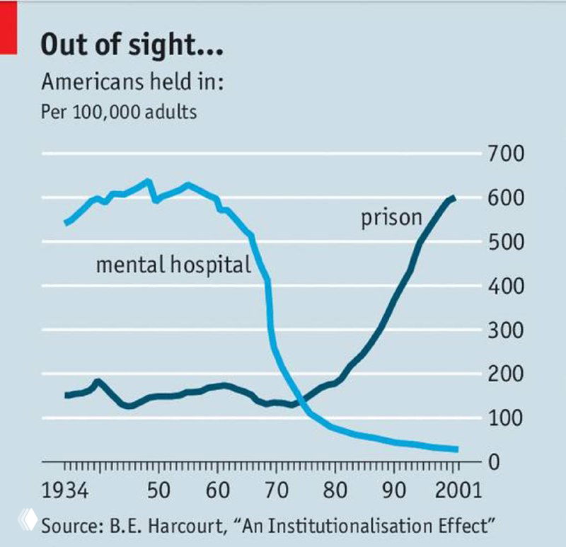 Занятный пример манипуляции восприятием
