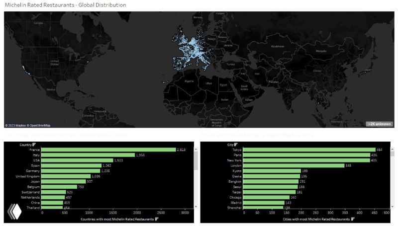 Карта всех ресторанов со звёздами Мишлен, 2023