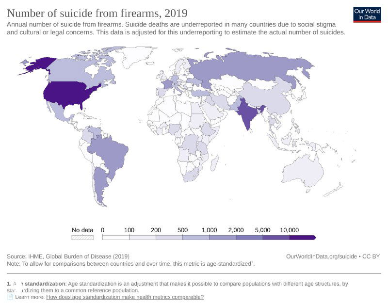 Карта мира с распределением числа самоубийств, совершённых при помощи огнестрельного оружия в 2019 году; заметны локальные различия по регионам.