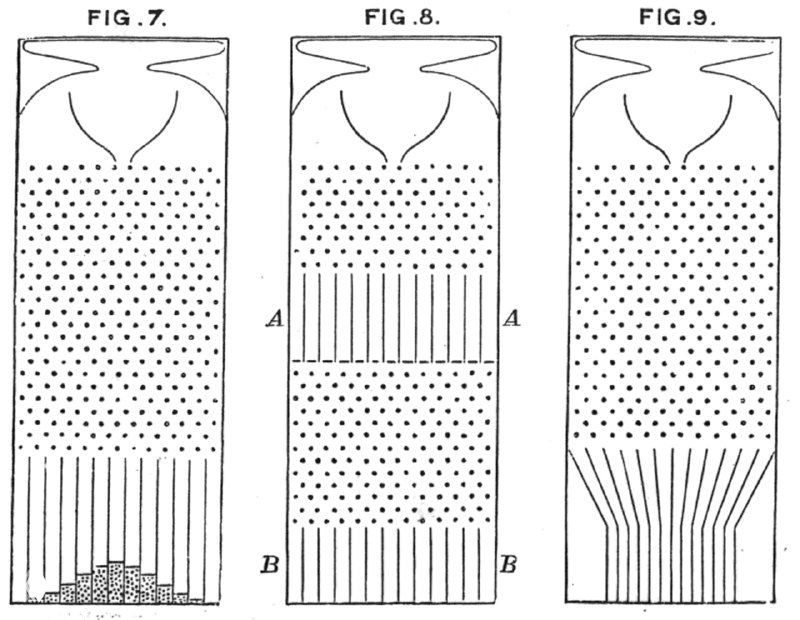 Доска Гальтона и нормальное распределение