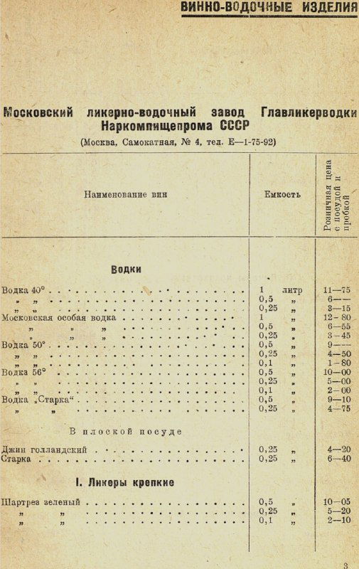 Страница из справочника 1938 года с таблицей и колонками цен на винно-водочные изделия, небольшие печатные строки и цифры в таблице.