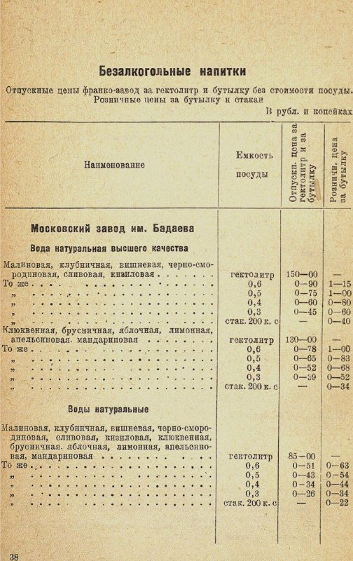 Страница с безалкогольными напитками: колонки с наименованиями, объёмами и ценами, заметна желтизна бумаги и печатная сетка таблицы.