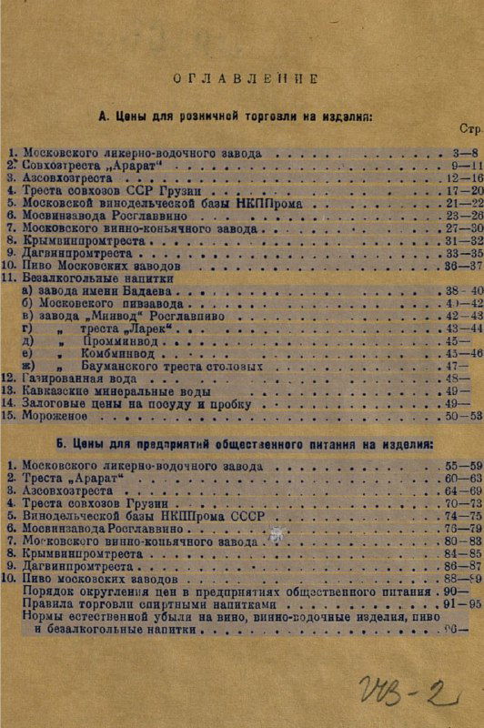 Оглавление справочника: перечень разделов и страниц, видны номера разделов и структура документа — полезно для навигации по PDF.