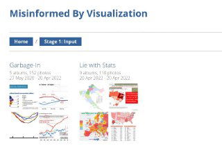 Скриншот раздела сайта Misinformed By Visualization с заголовком и двумя рядами миниатюр графиков на фоне навигации, иллюстрирующий этапы классификации ошибок