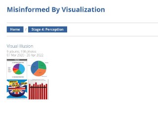 Изображение страницы, показывающее раздел «Perception» с пиктограммами и мини-графиками, демонстрирующими визуальные иллюзии и искажения восприятия