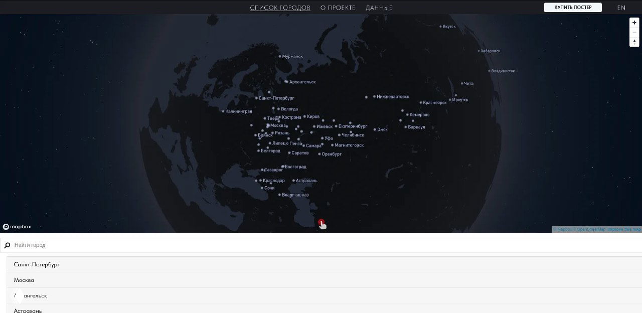Возраст домов в городах России