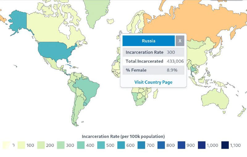 Та же карта мира с всплывающим окном для России: incarceration rate 300, total incarcerated 433006 и доля женщин 9.3%, показывающая подробные данные по стране