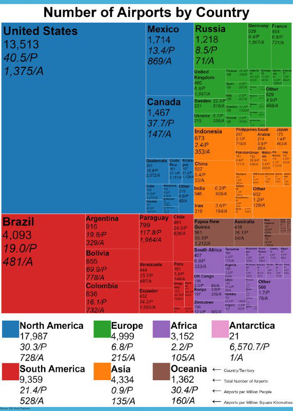 Число аэродромов в странах мира, 2023