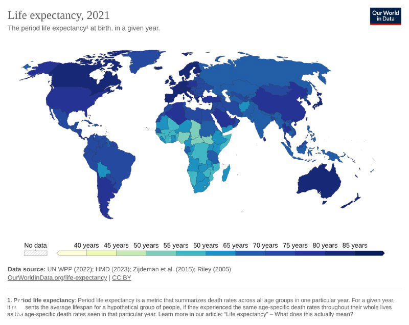 Ожидаемая продолжительность жизни в мире, 1770–2021