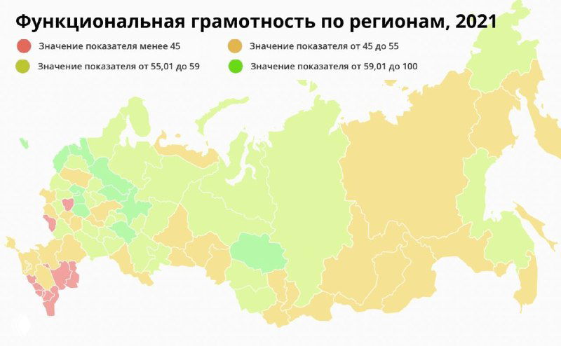 Функциональная грамотность по регионам России, 2021