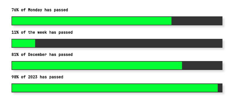 Хронограф с прогресс-барами