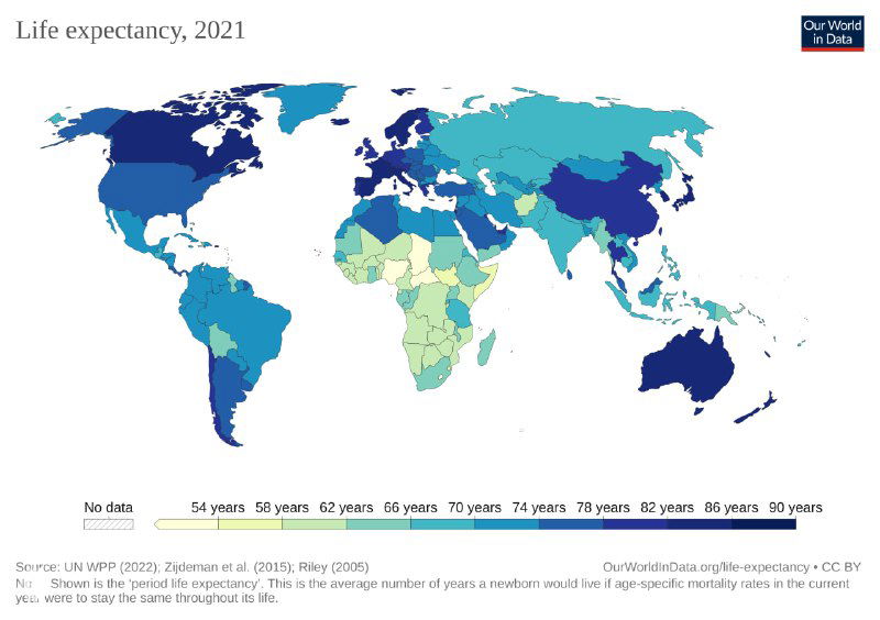 Ожидаемая продолжительность жизни, 1900–2021 (10 стран)