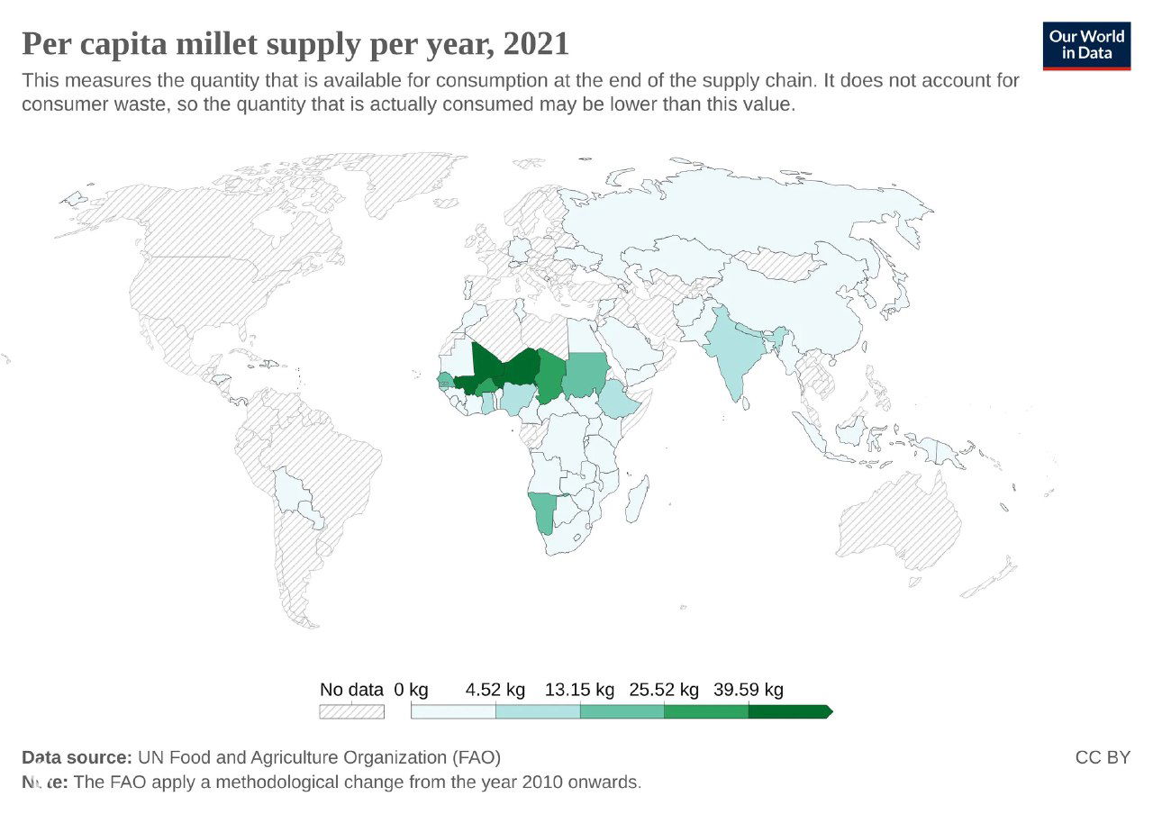 Карта мира Our World in Data: поставки проса на душу населения, 2021 — шкала от 0 до ≈40 кг, концентрация в странах Западной и Центральной Африки.